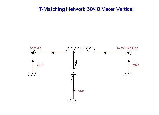 2020 50KHz 900MHz NanoVNA-H HF VHF UHF Vector Network Antenn