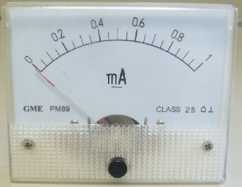 Meter 0-1ma